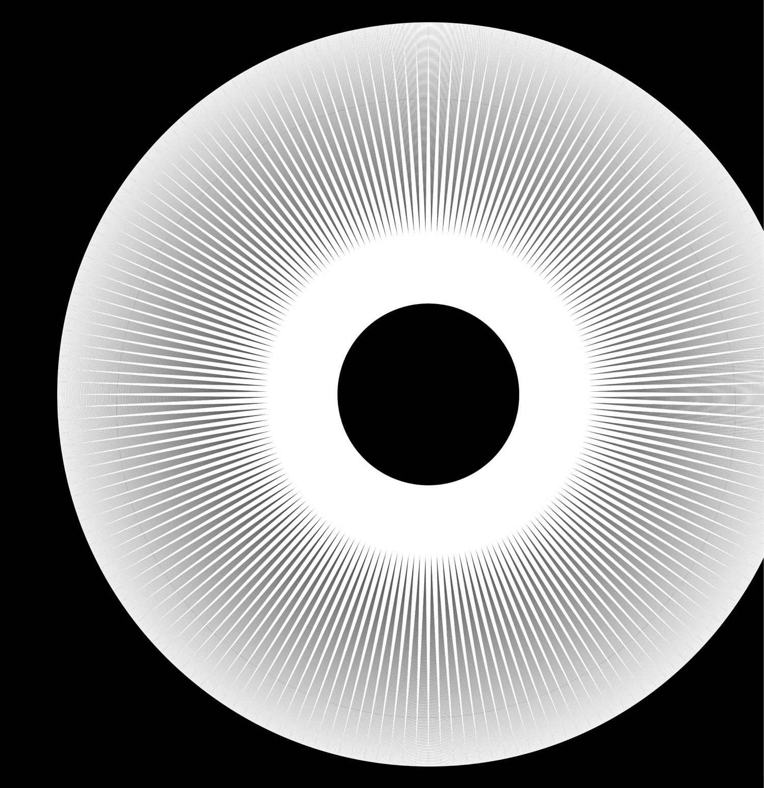 Vision Future — the disc of attention
