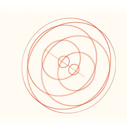 Orbital study — growth drawn from within
